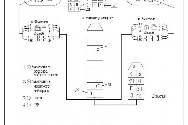 Кракен 2krn